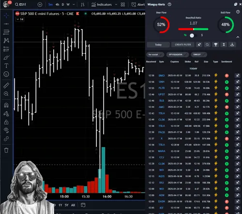 Flow Trader — course art